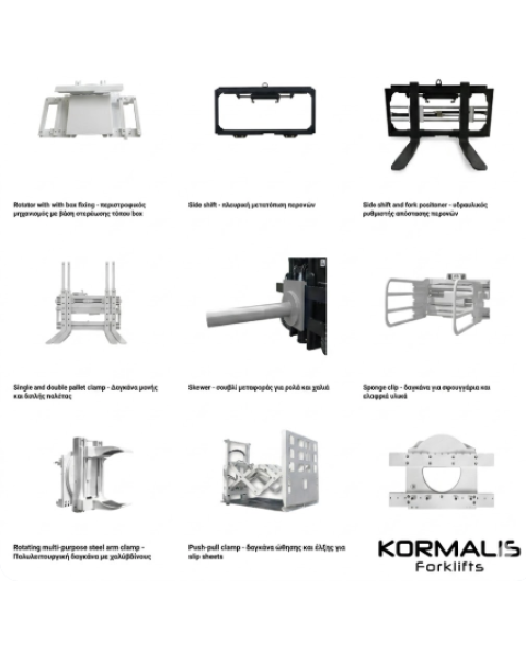 Attachment-Εξαρτήσεις
